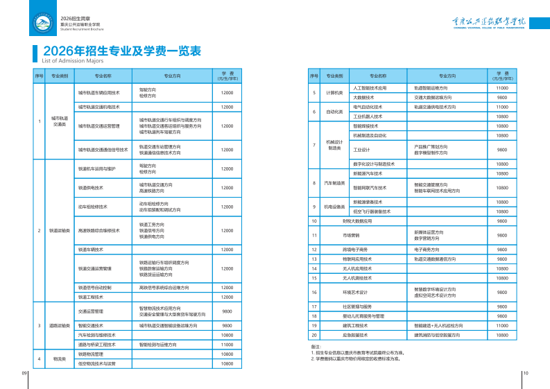 重庆公共运输职业学院2026年招生简章_converted_6.png